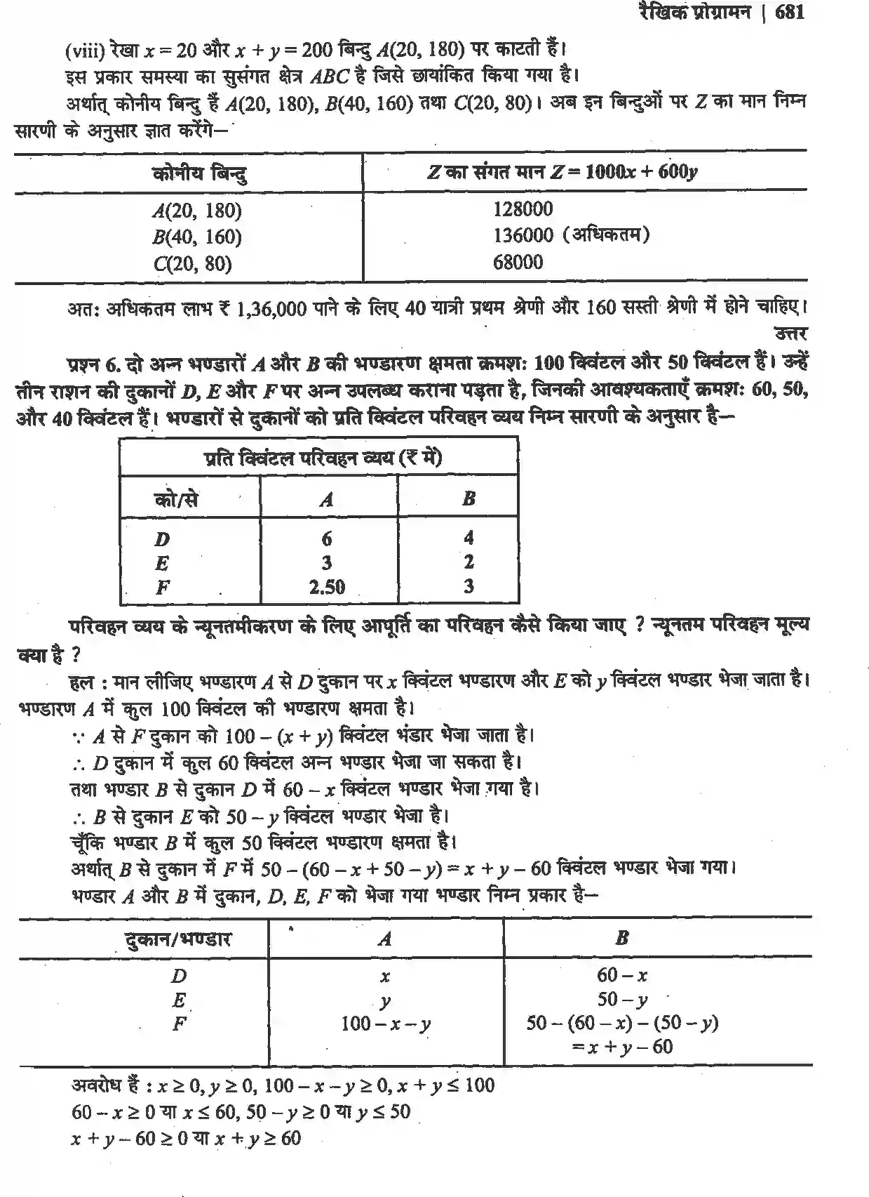 NCERT-Solution-Class-12-गणितII-रैखिक-प्रोग्रामन-4515-page-37