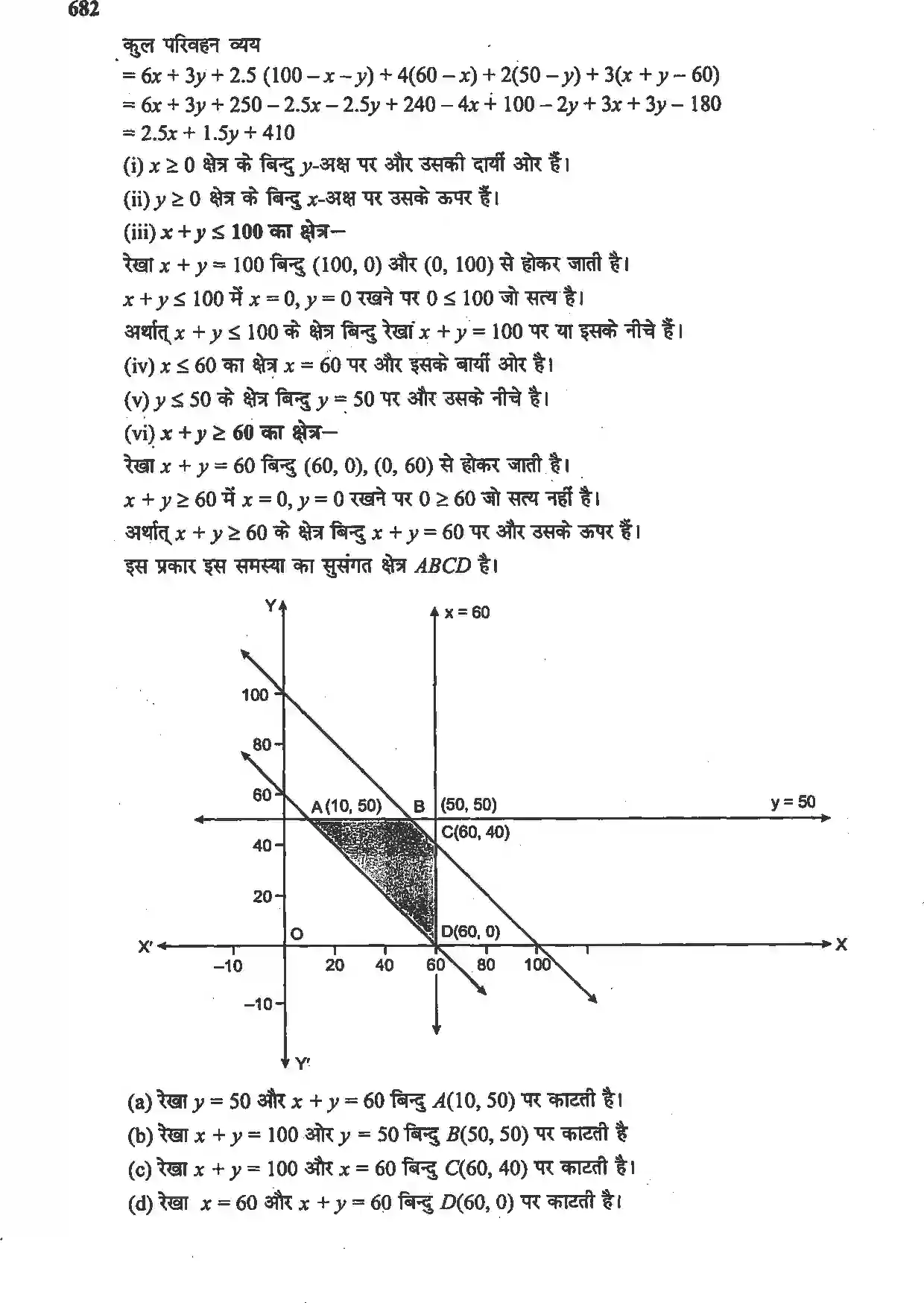 NCERT-Solution-Class-12-गणितII-रैखिक-प्रोग्रामन-4515-page-38