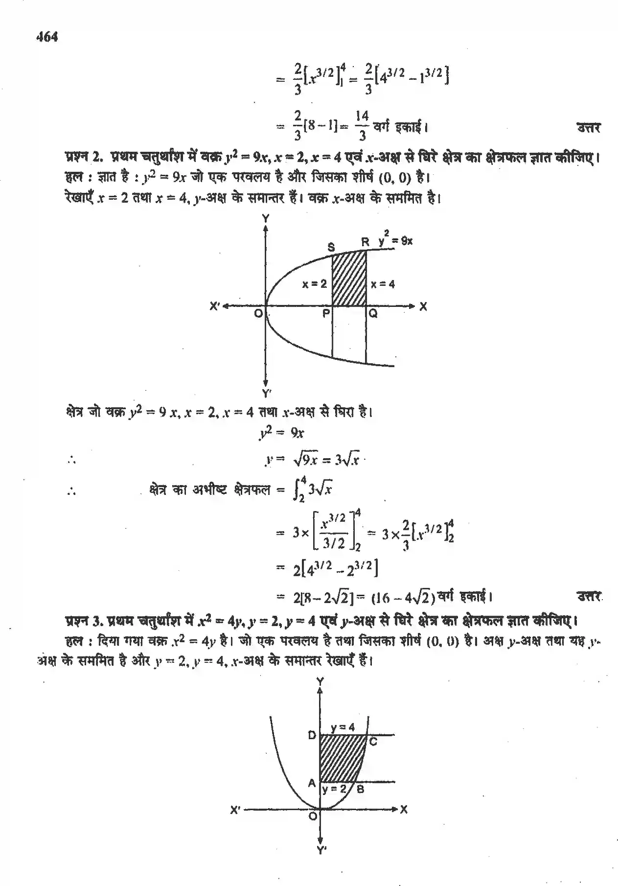NCERT-Solution-Class-12-गणितII-समाकलनों-के-अनुप्रयोग-4511-page-2
