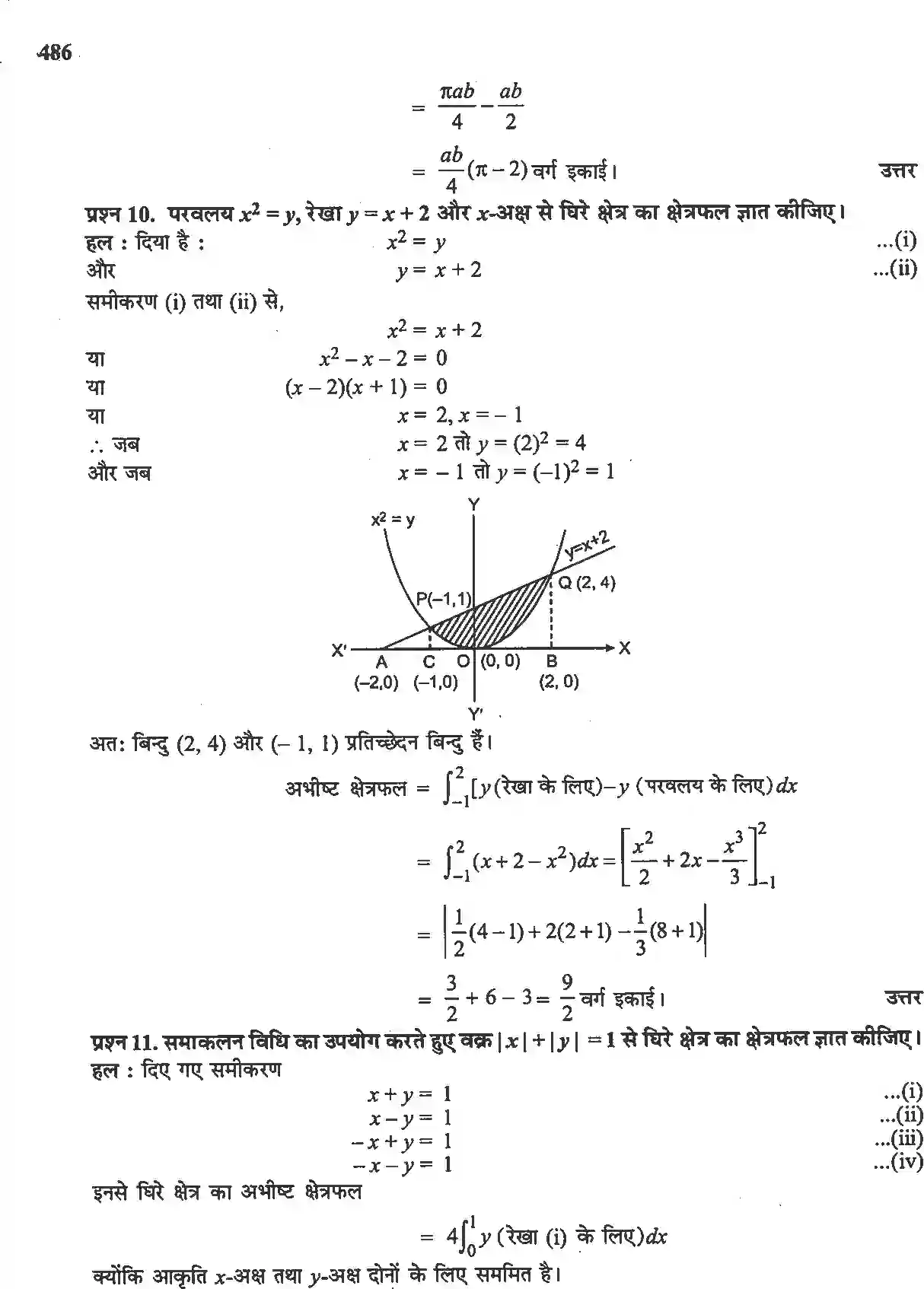 NCERT-Solution-Class-12-गणितII-समाकलनों-के-अनुप्रयोग-4511-page-24