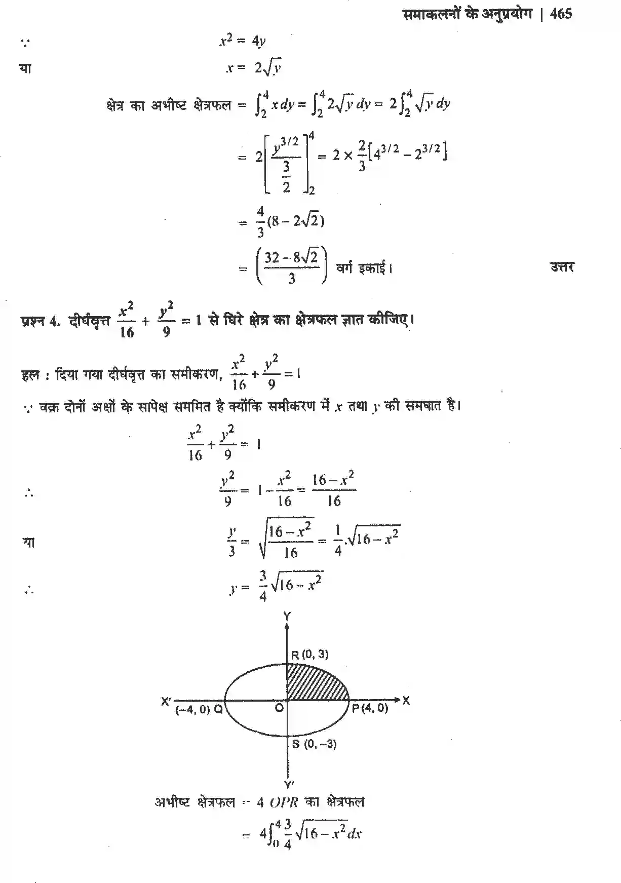 NCERT-Solution-Class-12-गणितII-समाकलनों-के-अनुप्रयोग-4511-page-3