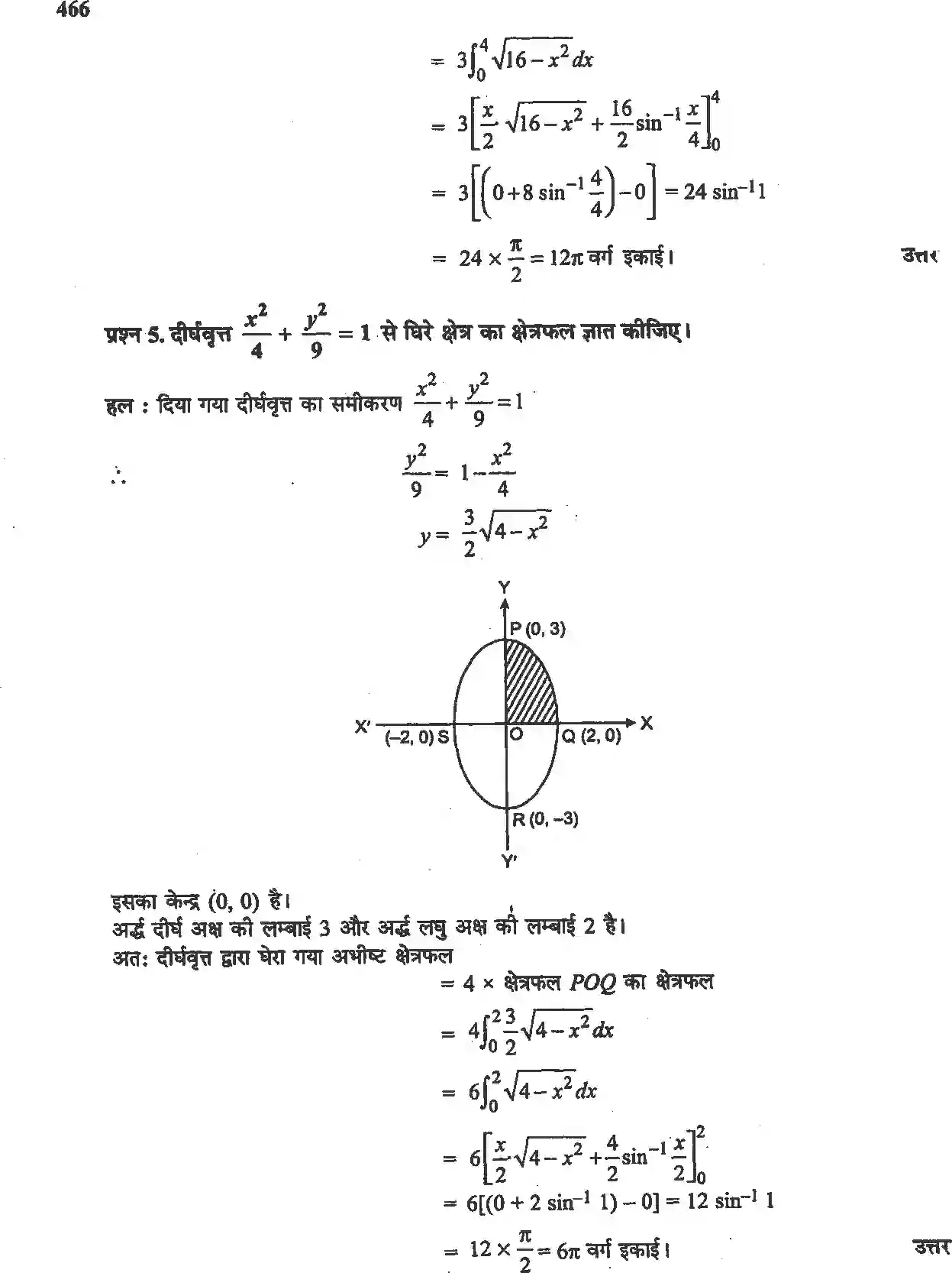 NCERT-Solution-Class-12-गणितII-समाकलनों-के-अनुप्रयोग-4511-page-4