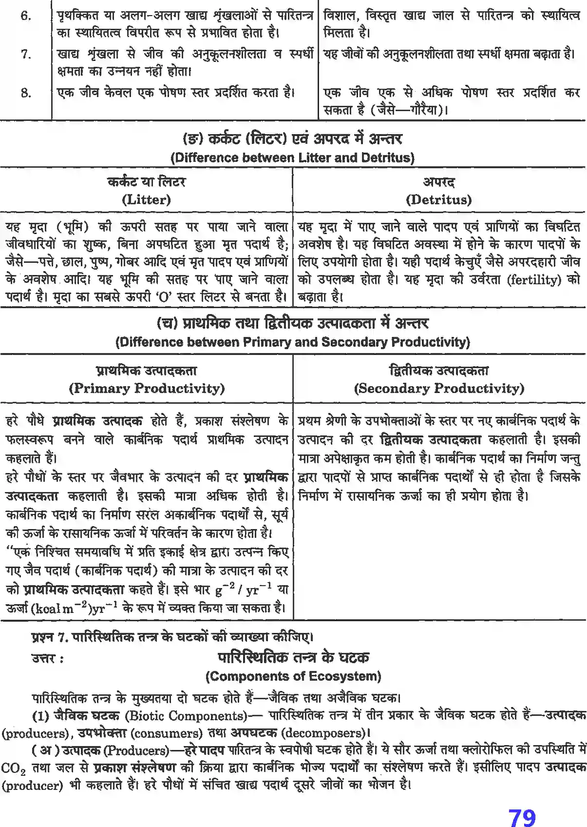 NCERT-Solution-Class-12-जीव-विज्ञान-पारितंत्र-4506-page-3