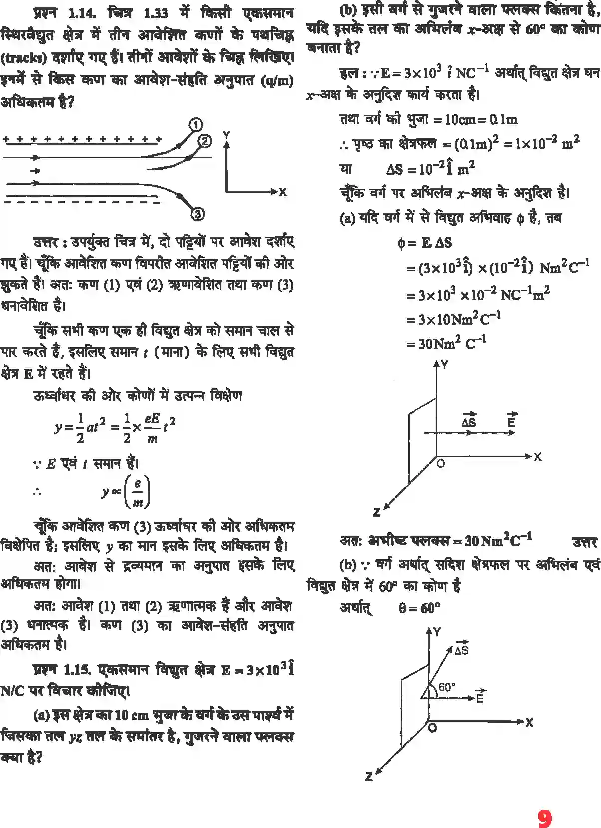 NCERT-Solution-Class-12-भौतिकी-विज्ञानI-वैधुत-आवेश-तथा-क्षेत्र-4462-page-7