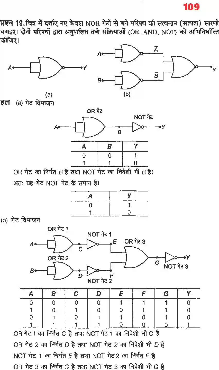 NCERT-Solution-Class-12-भौतिकी-विज्ञानII-अर्धचालक-इलेक्ट्रॉनिकी-पदार्थ-युक्तियाँ-तथा-सरल-परिपथ-4475-page-11