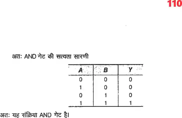 NCERT-Solution-Class-12-भौतिकी-विज्ञानII-अर्धचालक-इलेक्ट्रॉनिकी-पदार्थ-युक्तियाँ-तथा-सरल-परिपथ-4475-page-12