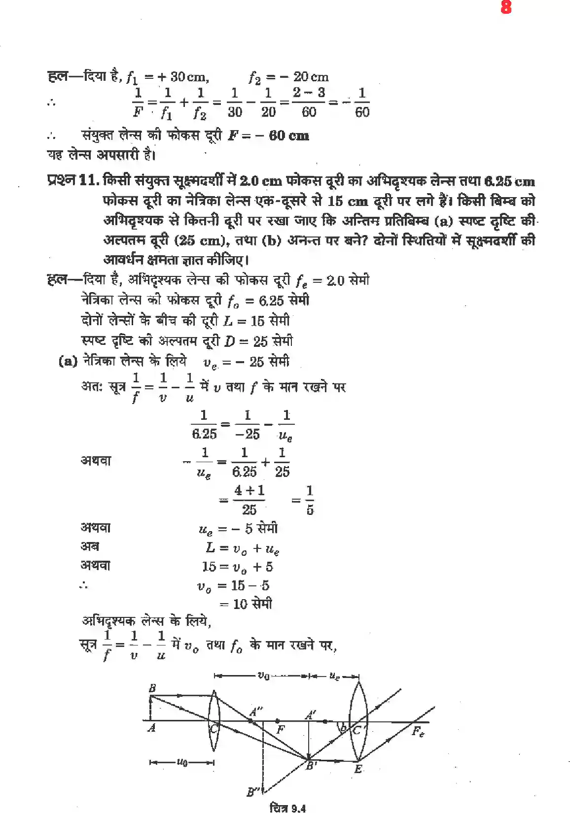 NCERT-Solution-Class-12-भौतिकी-विज्ञानII-किरण-प्रकाशिकी-एवं-प्रकाशिक-यंत्र-4470-page-6