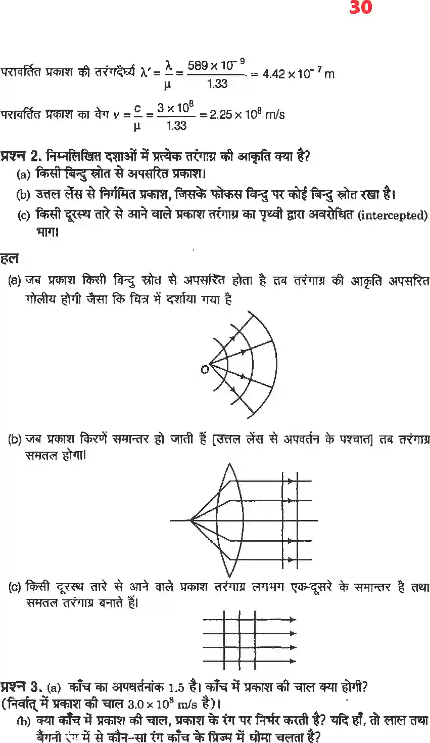 NCERT-Solution-Class-12-भौतिकी-विज्ञानII-तरंग-प्रकाशिकी-4471-page-2