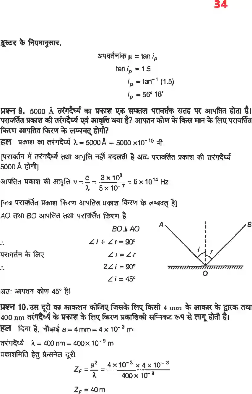 NCERT-Solution-Class-12-भौतिकी-विज्ञानII-तरंग-प्रकाशिकी-4471-page-6