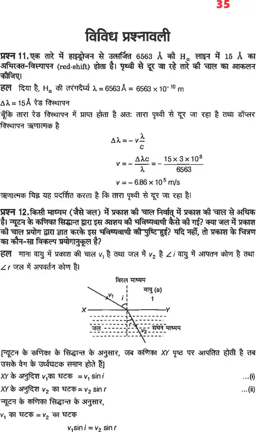 NCERT-Solution-Class-12-भौतिकी-विज्ञानII-तरंग-प्रकाशिकी-4471-page-7