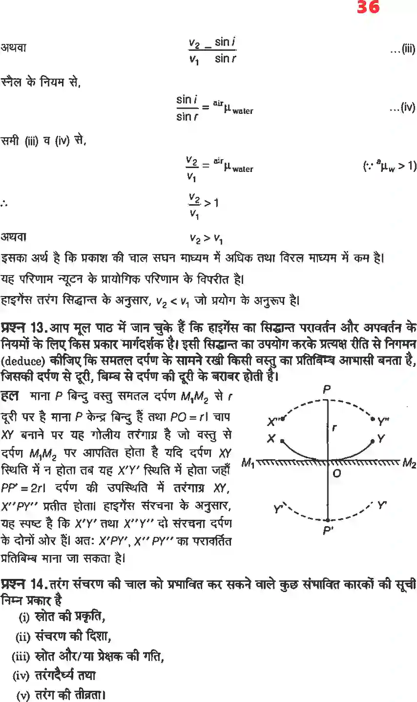 NCERT-Solution-Class-12-भौतिकी-विज्ञानII-तरंग-प्रकाशिकी-4471-page-8