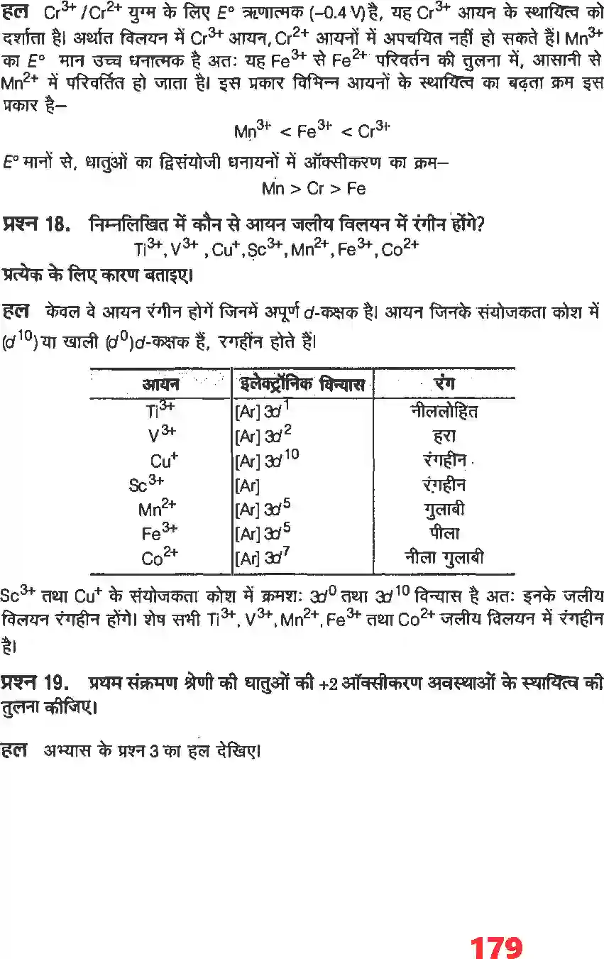 NCERT-Solution-Class-12-रसायन-विज्ञानI-d-and--f-ब्लाक-के-तत्व-4484-page-12
