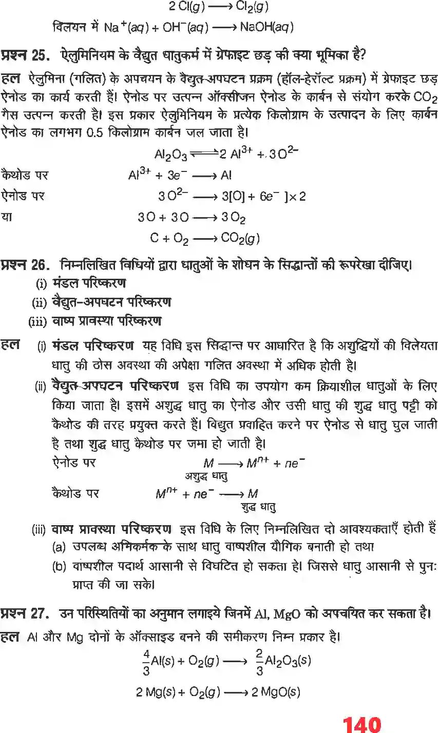 NCERT-Solution-Class-12-रसायन-विज्ञानI-तत्वों-के-निष्कर्षण-के-सिद्धांत-एवं-प्रक्रम-4482-page-10