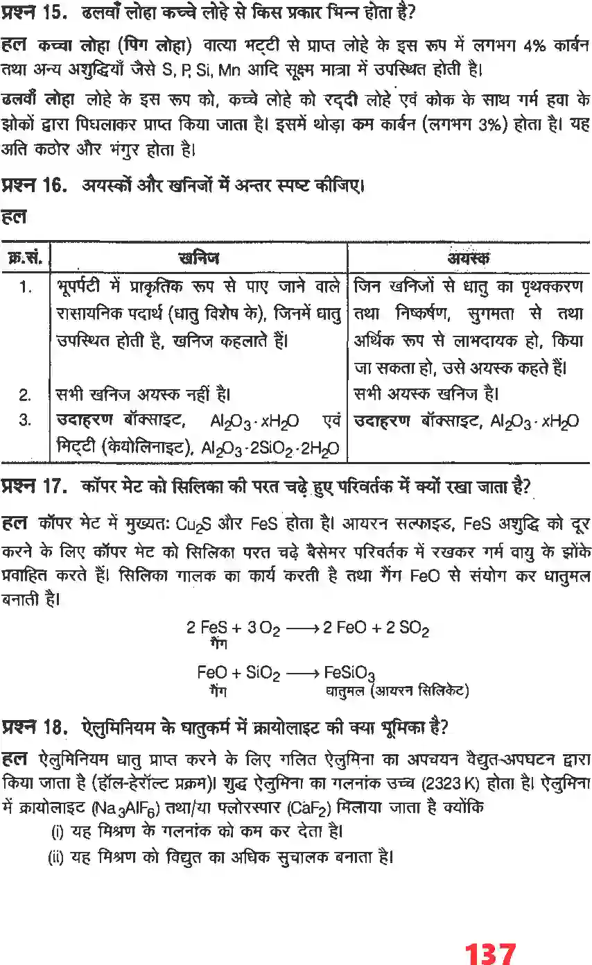 NCERT-Solution-Class-12-रसायन-विज्ञानI-तत्वों-के-निष्कर्षण-के-सिद्धांत-एवं-प्रक्रम-4482-page-7