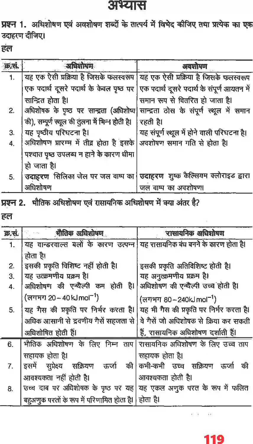 NCERT-Solution-Class-12-रसायन-विज्ञानI-रसायन-4481-page-3