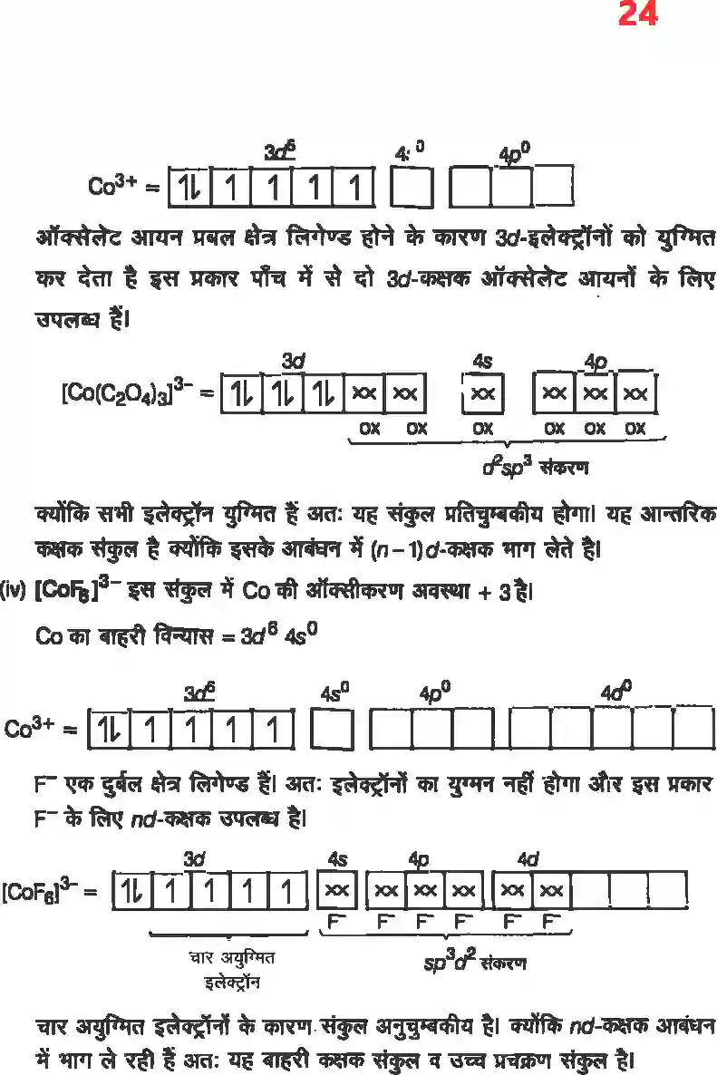 NCERT-Solution-Class-12-रसायन-विज्ञानII-उपसहसंयोजक-यौगिक-4485-page-22