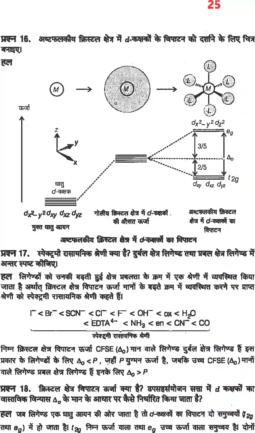 NCERT-Solution-Class-12-रसायन-विज्ञानII-उपसहसंयोजक-यौगिक-4485-page-23