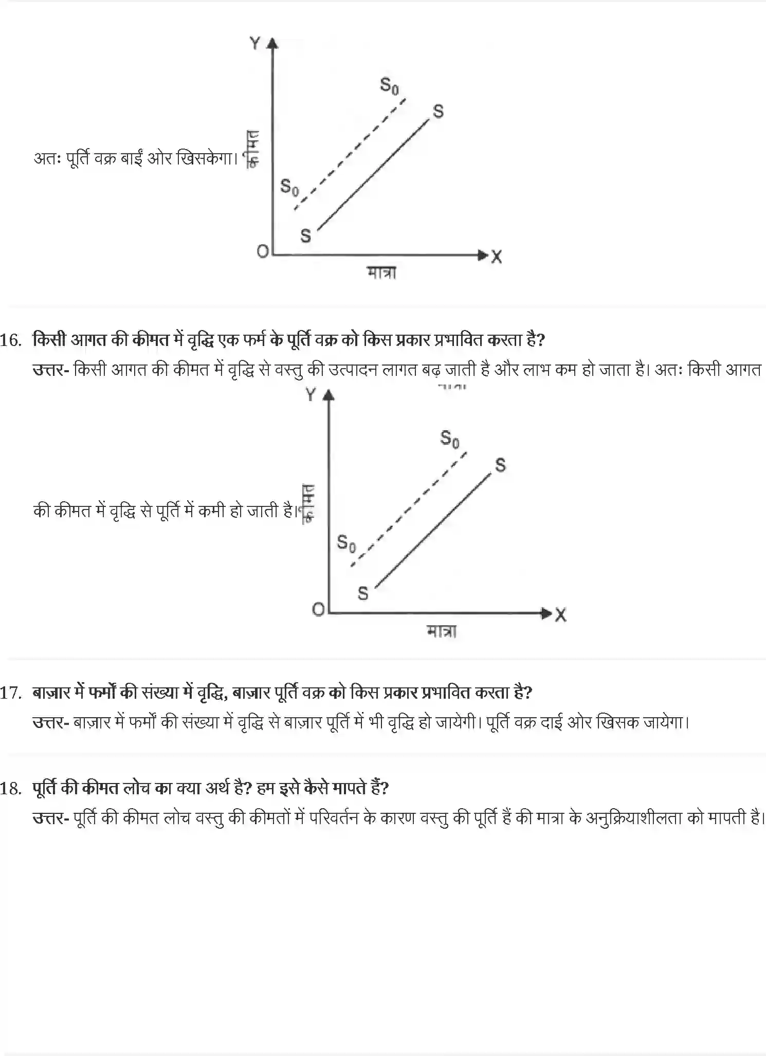 NCERT-Solution-Class-12-व्यष्टि-अर्थव्यवस्था-पूर्ण-प्रतिस्पर्धा-की-स्थिति-में-फर्म-का-सिद्धान्त-4407-page-7