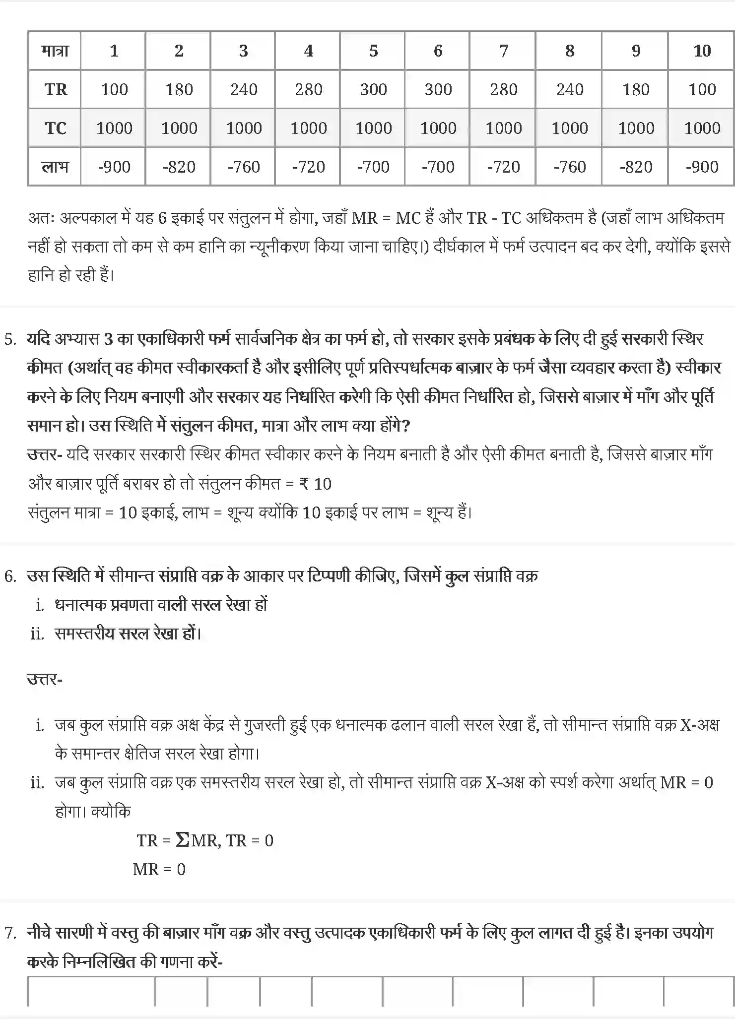 NCERT-Solution-Class-12-व्यष्टि-अर्थव्यवस्था-प्रतिस्पर्धा-रहित-बाज़ार-4409-page-4