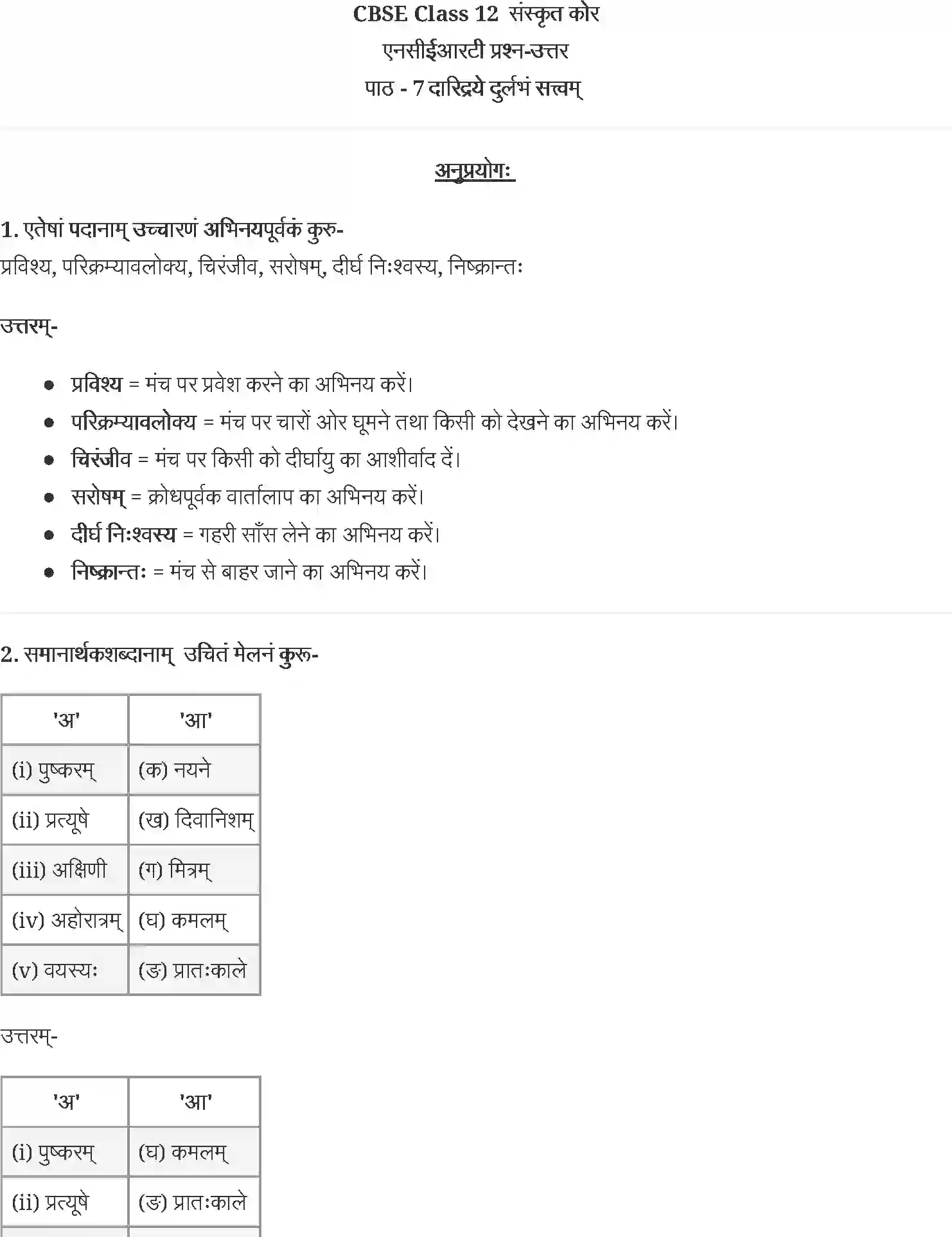 NCERT-Solution-Class-12-संस्कृत-कोर-दारिद्र्ये-दुर्लभं-सत्त्वम्-4440-page-1