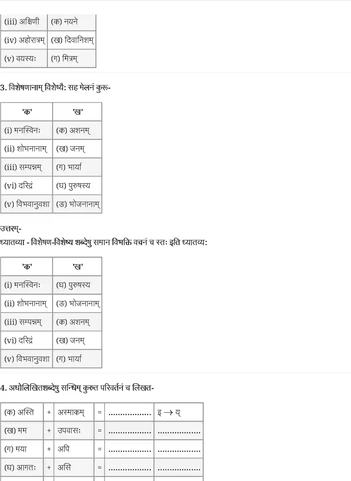 NCERT-Solution-Class-12-संस्कृत-कोर-दारिद्र्ये-दुर्लभं-सत्त्वम्-4440-page-2