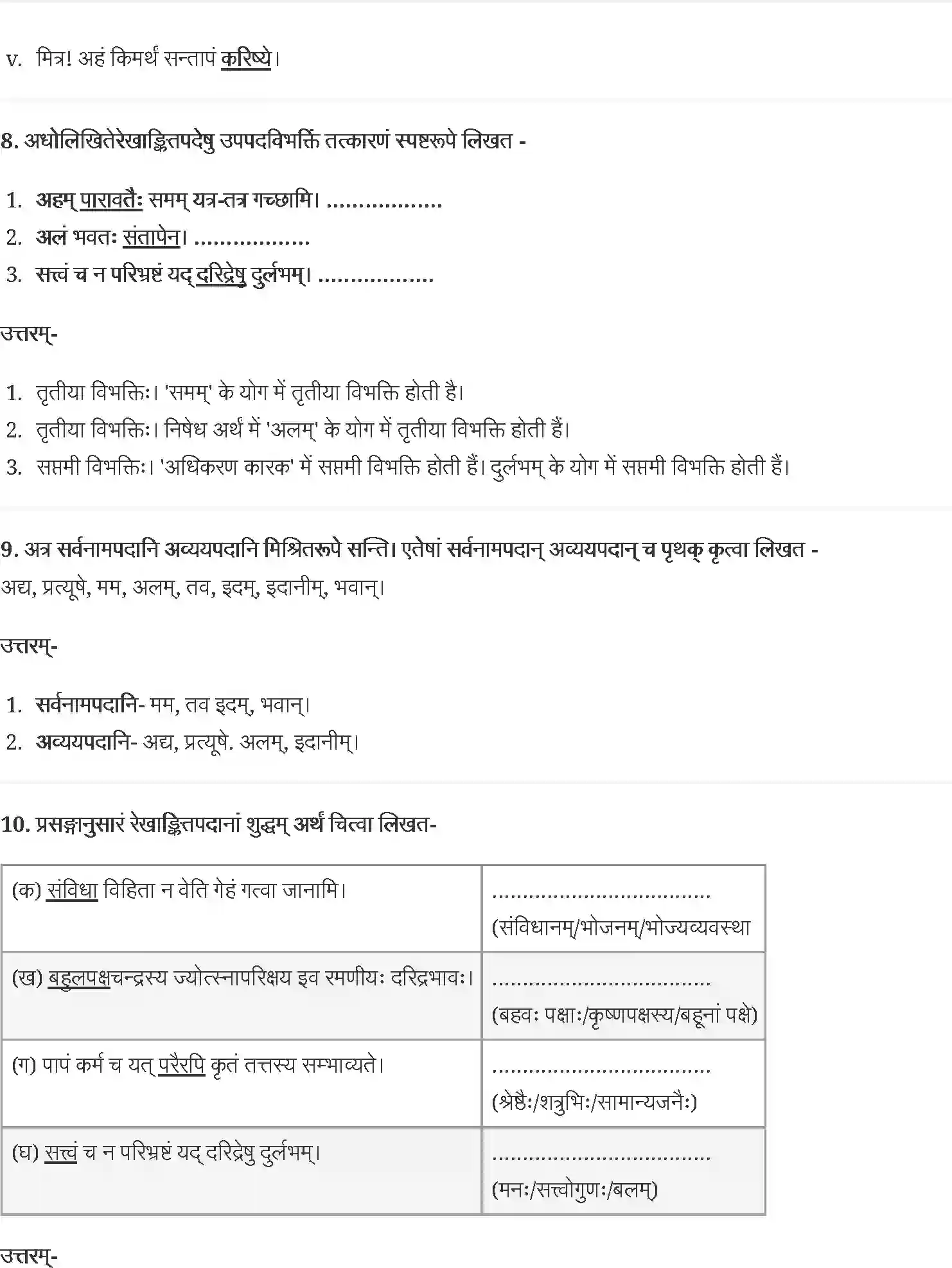 NCERT-Solution-Class-12-संस्कृत-कोर-दारिद्र्ये-दुर्लभं-सत्त्वम्-4440-page-5