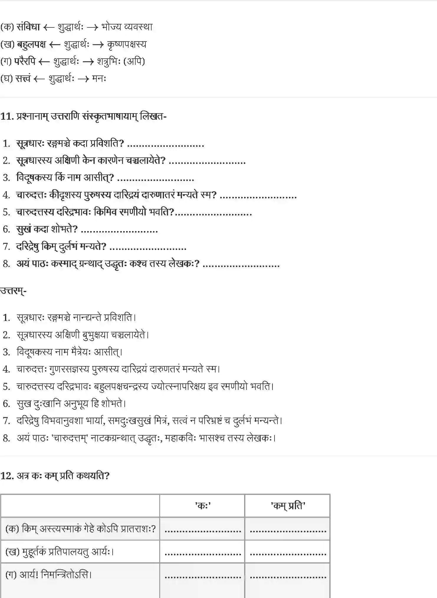 NCERT-Solution-Class-12-संस्कृत-कोर-दारिद्र्ये-दुर्लभं-सत्त्वम्-4440-page-6