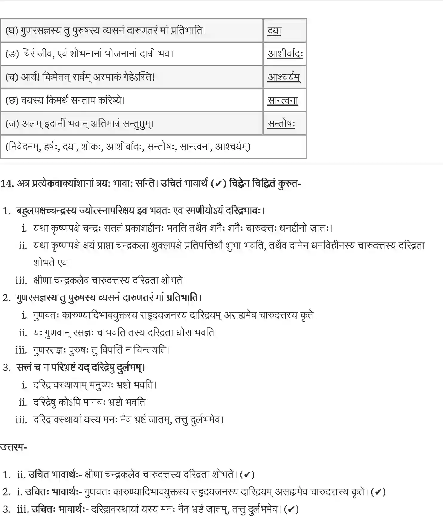 NCERT-Solution-Class-12-संस्कृत-कोर-दारिद्र्ये-दुर्लभं-सत्त्वम्-4440-page-8