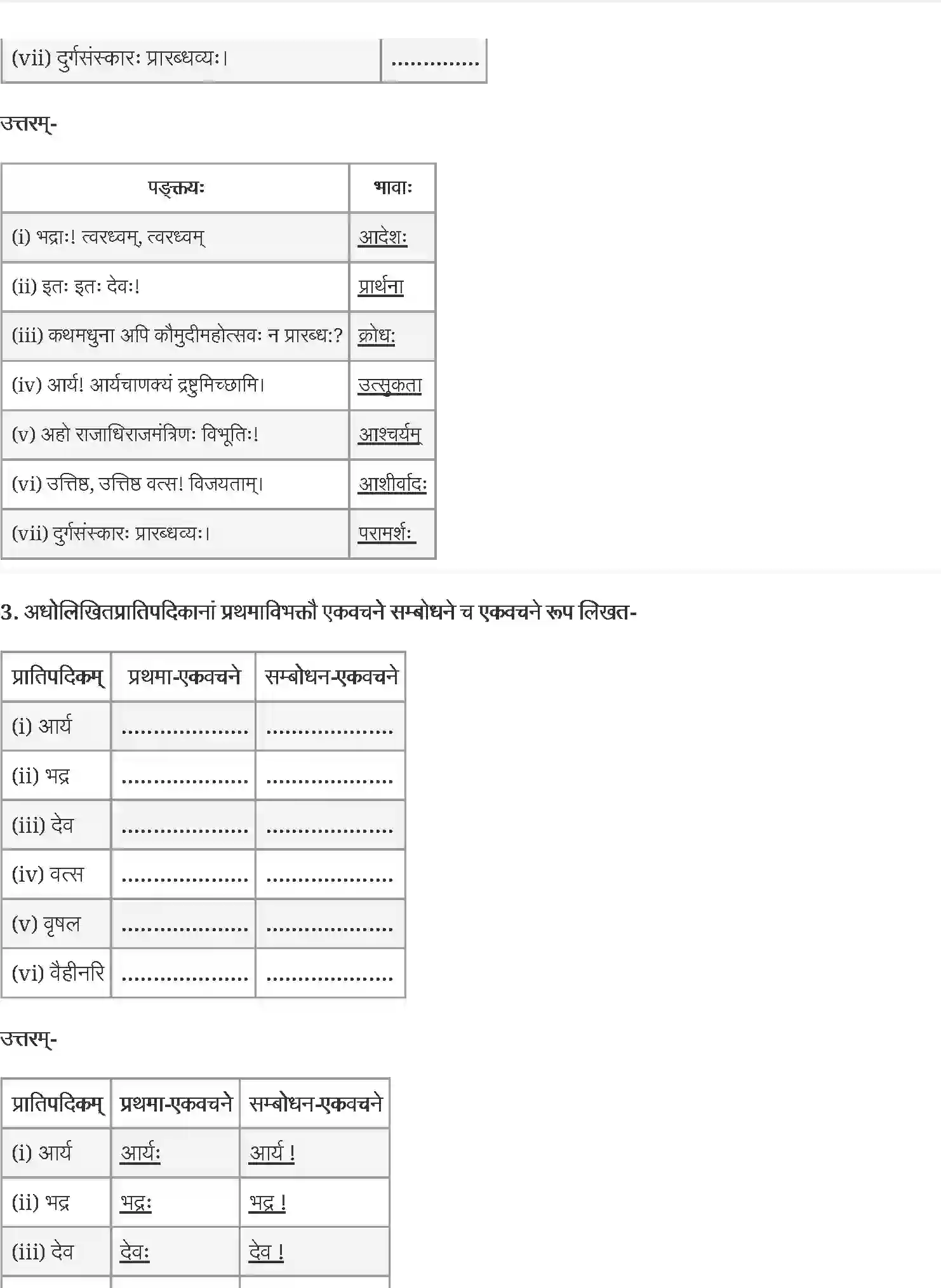NCERT-Solution-Class-12-संस्कृत-कोर-राष्ट्रचिन्ता-गरीयसी-4436-page-2