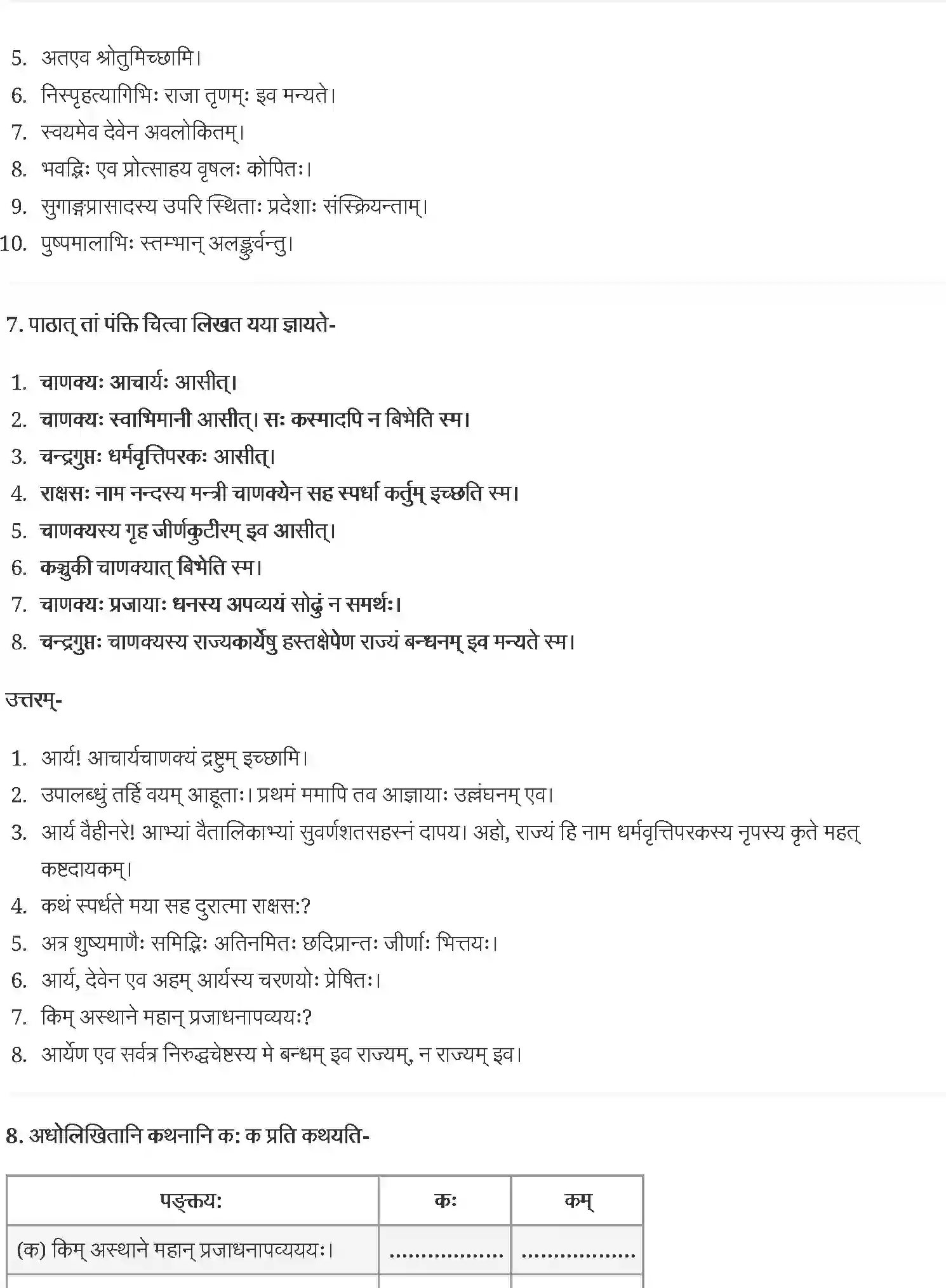 NCERT-Solution-Class-12-संस्कृत-कोर-राष्ट्रचिन्ता-गरीयसी-4436-page-5