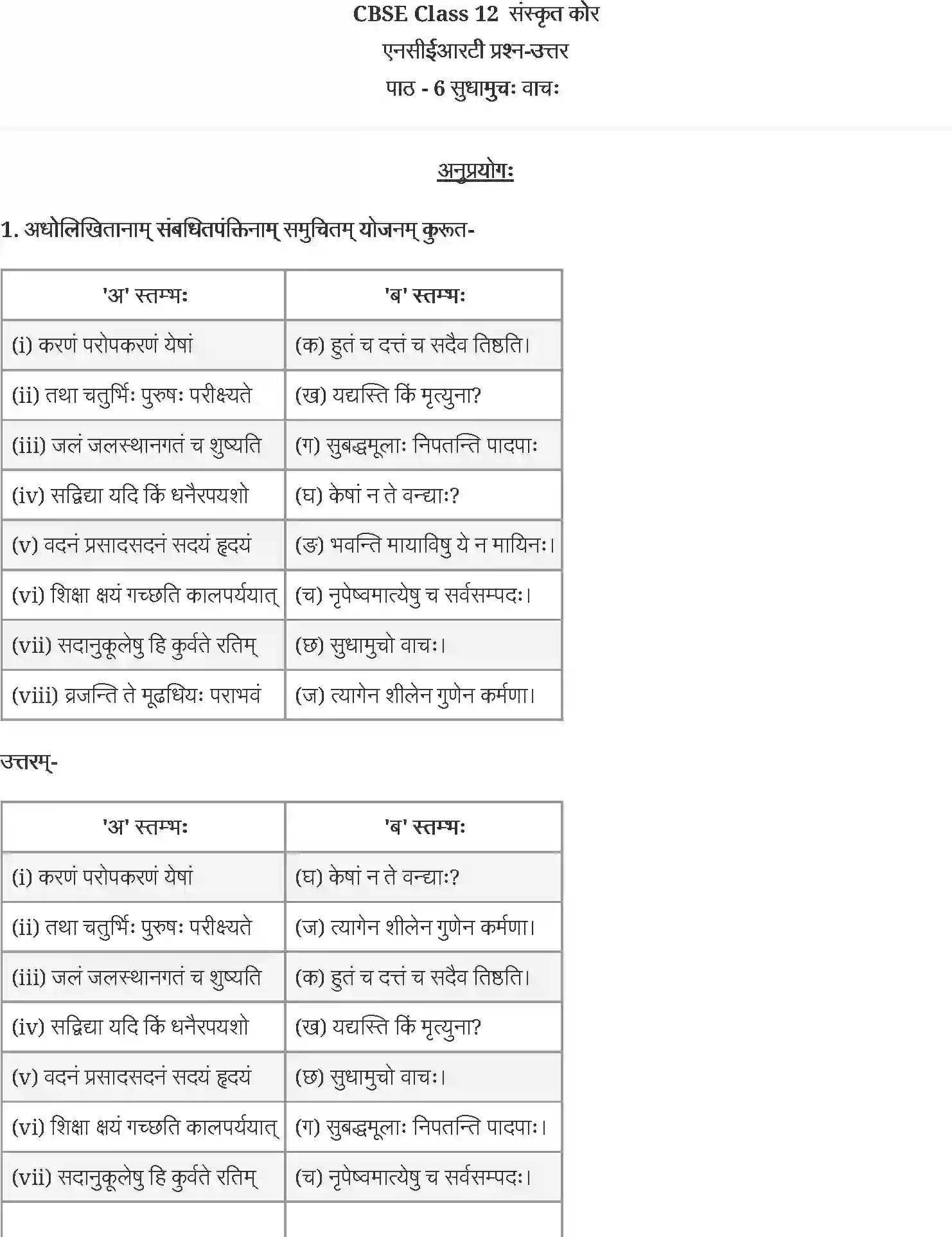 NCERT-Solution-Class-12-संस्कृत-कोर-सुधामुचः-वाचः-4439-page-1