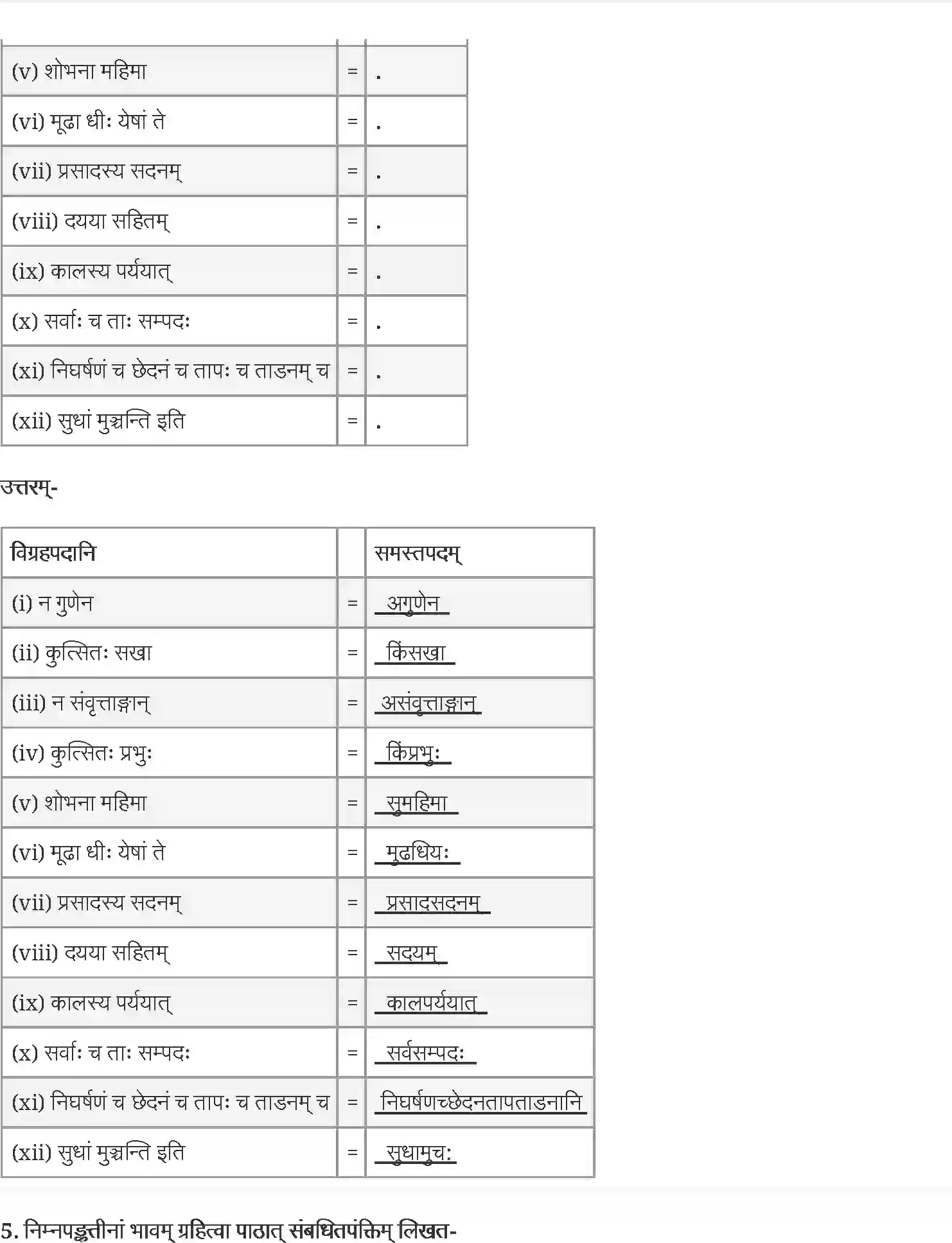 NCERT-Solution-Class-12-संस्कृत-कोर-सुधामुचः-वाचः-4439-page-4