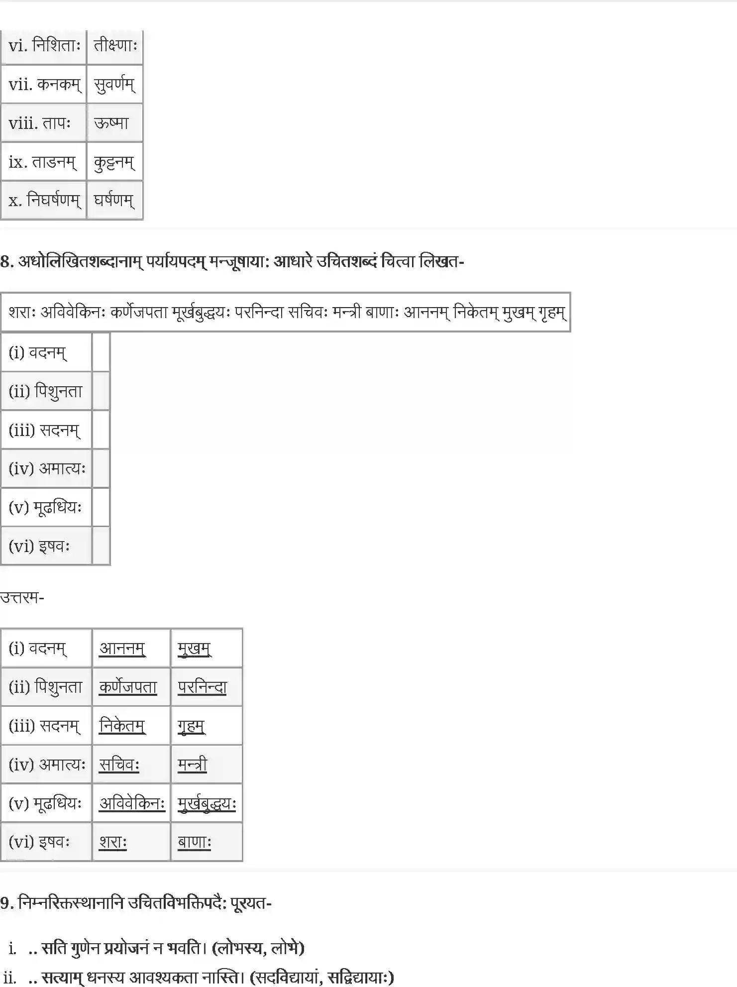 NCERT-Solution-Class-12-संस्कृत-कोर-सुधामुचः-वाचः-4439-page-7