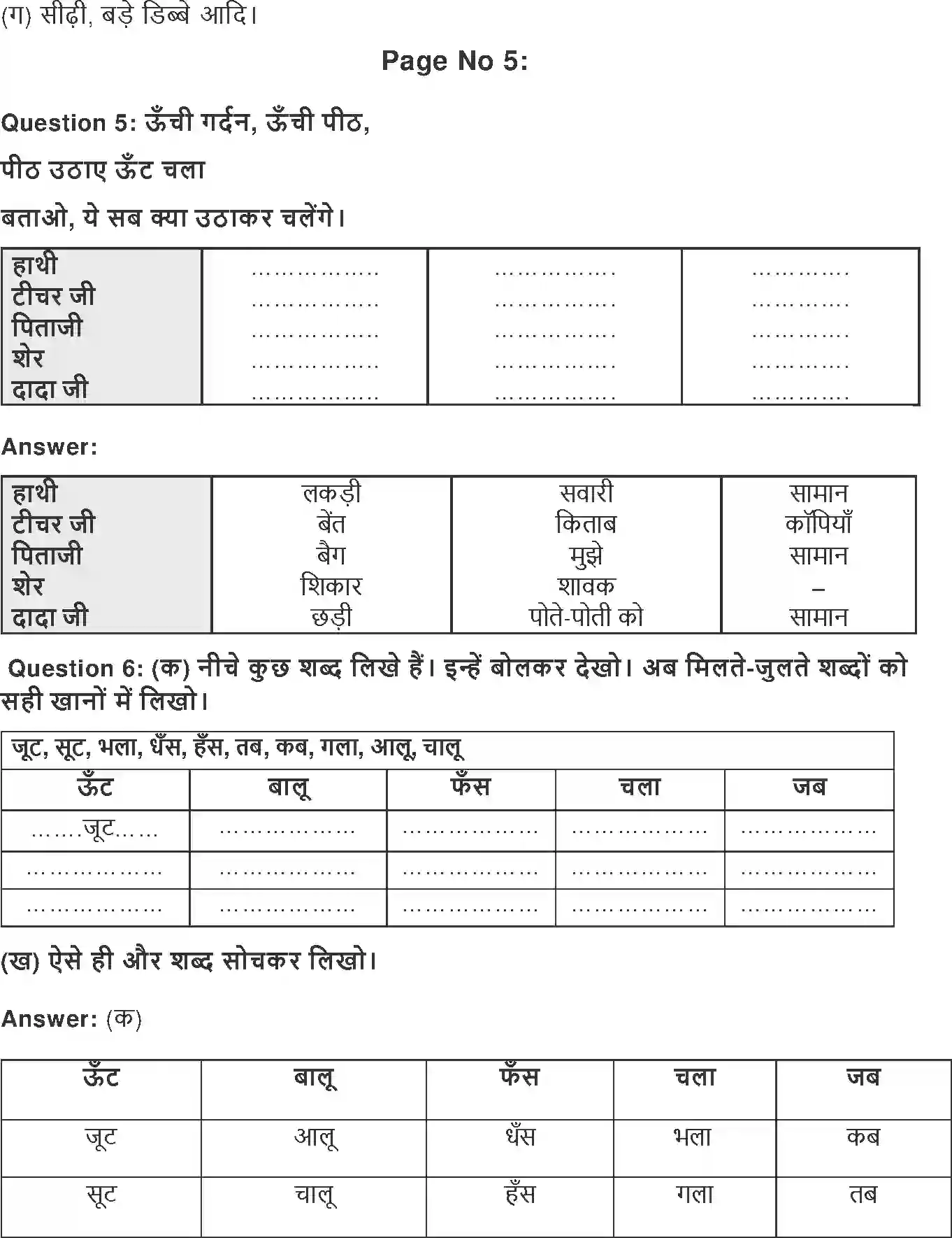 NCERT-Solution-Class-2-Hindi-Chapter-1-Oont-Chala-2092-page-3