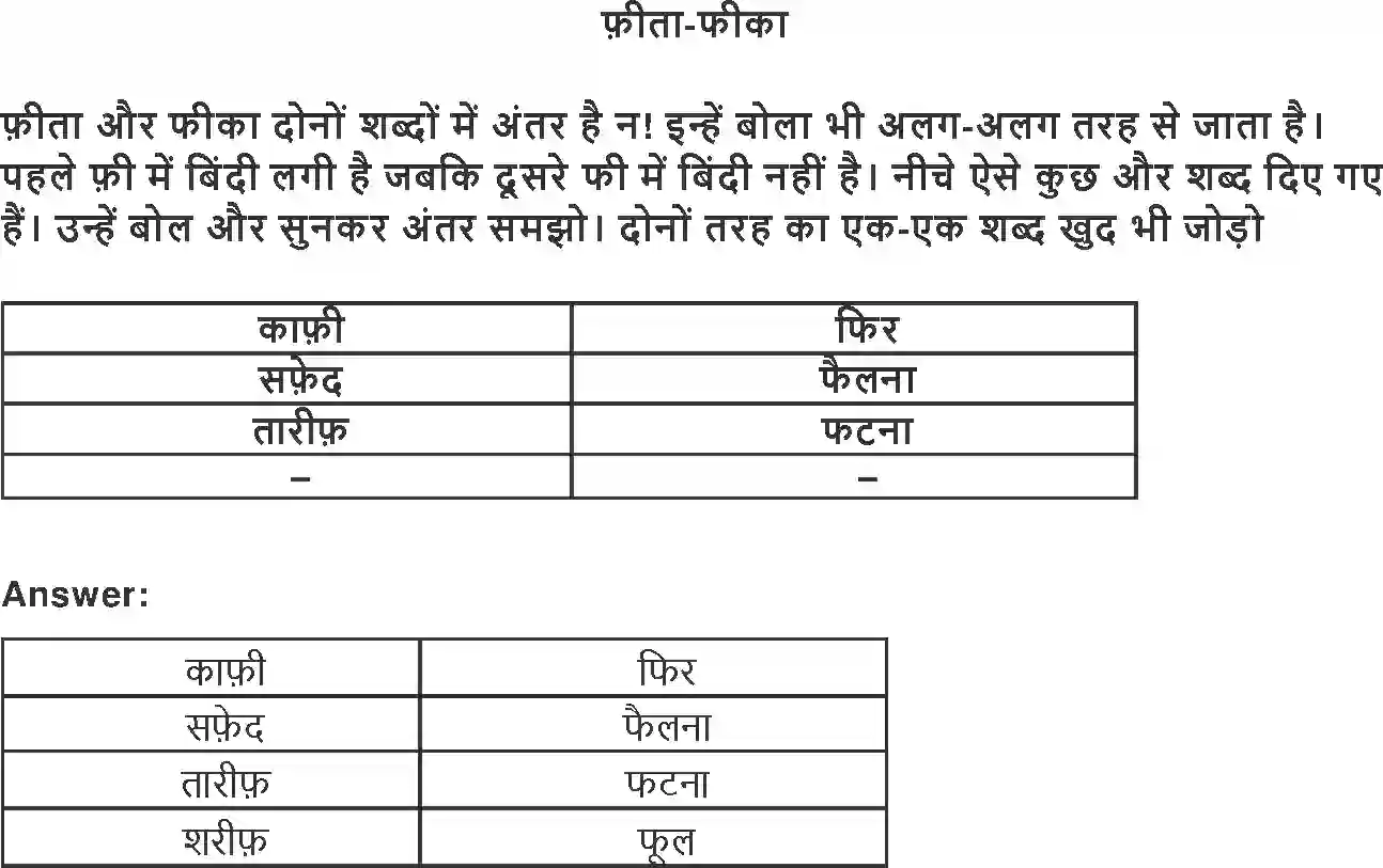 NCERT-Solution-Class-2-Hindi-Chapter-13-Suraj-Jaldi-Aana-Ji-2104-page-4