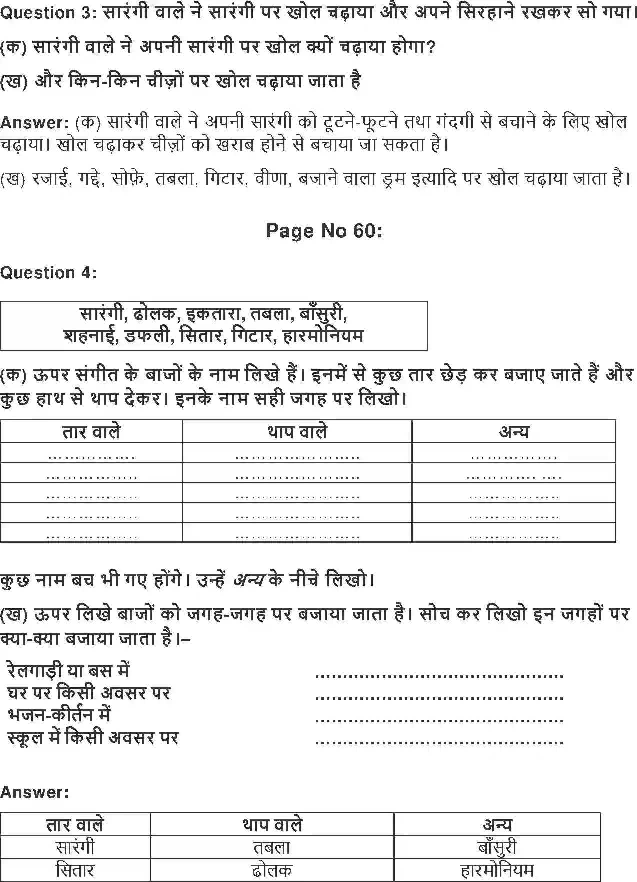 NCERT-Solution-Class-2-Hindi-मीठी-सारंगी-4273-page-2
