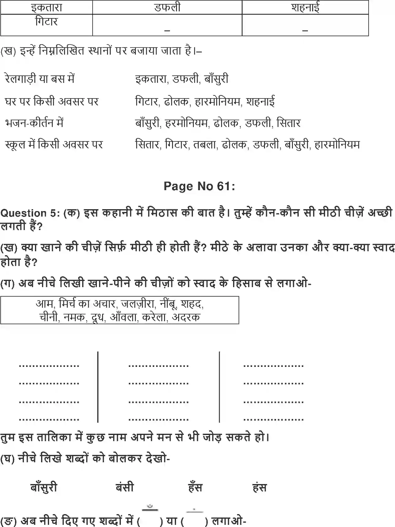NCERT-Solution-Class-2-Hindi-मीठी-सारंगी-4273-page-3