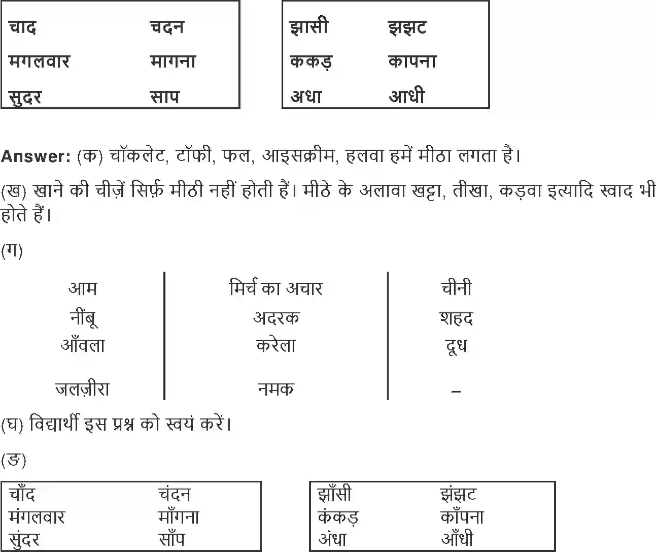 NCERT-Solution-Class-2-Hindi-मीठी-सारंगी-4273-page-4