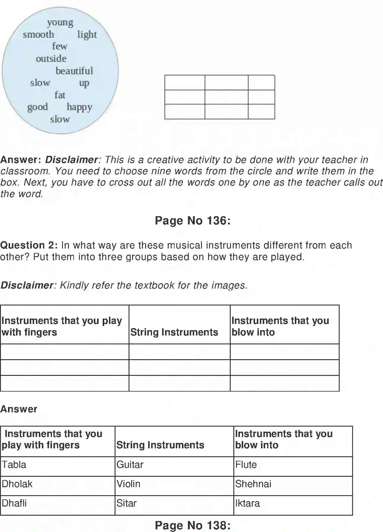 NCERT-Solution-Class-2-Marigold-Chapter-16-The-Mumbai-Musicians-2122-page-4