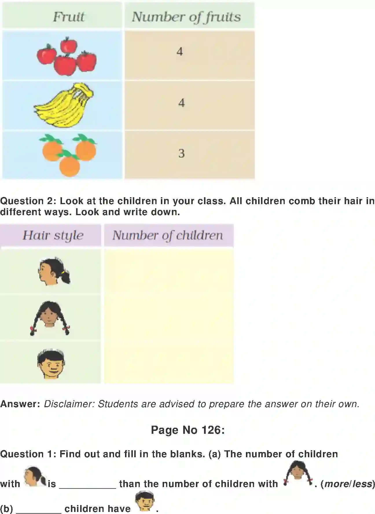 NCERT-Solution-Class-2-Maths-Chapter-15-How-Many-Ponytails-2091-page-2