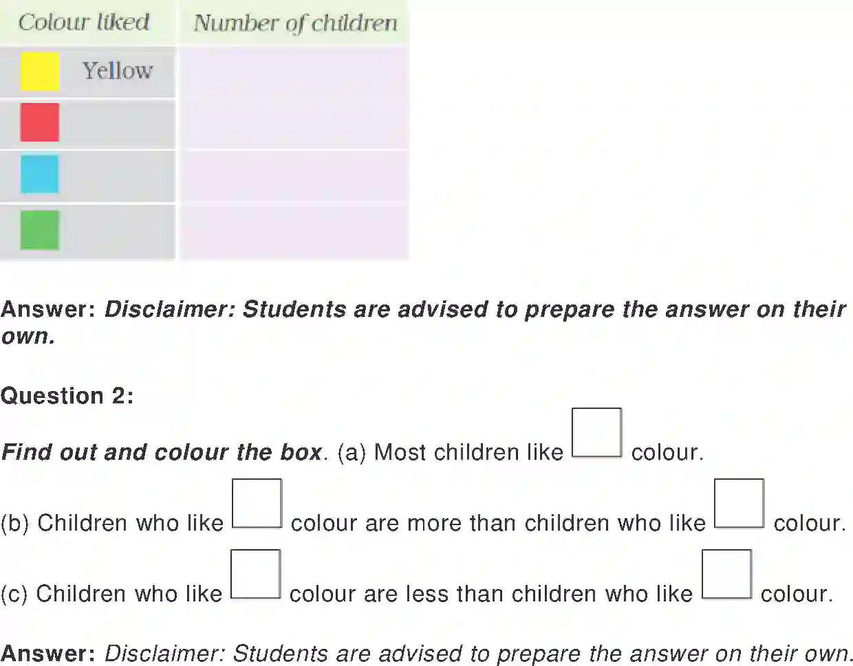NCERT-Solution-Class-2-Maths-Chapter-15-How-Many-Ponytails-2091-page-5