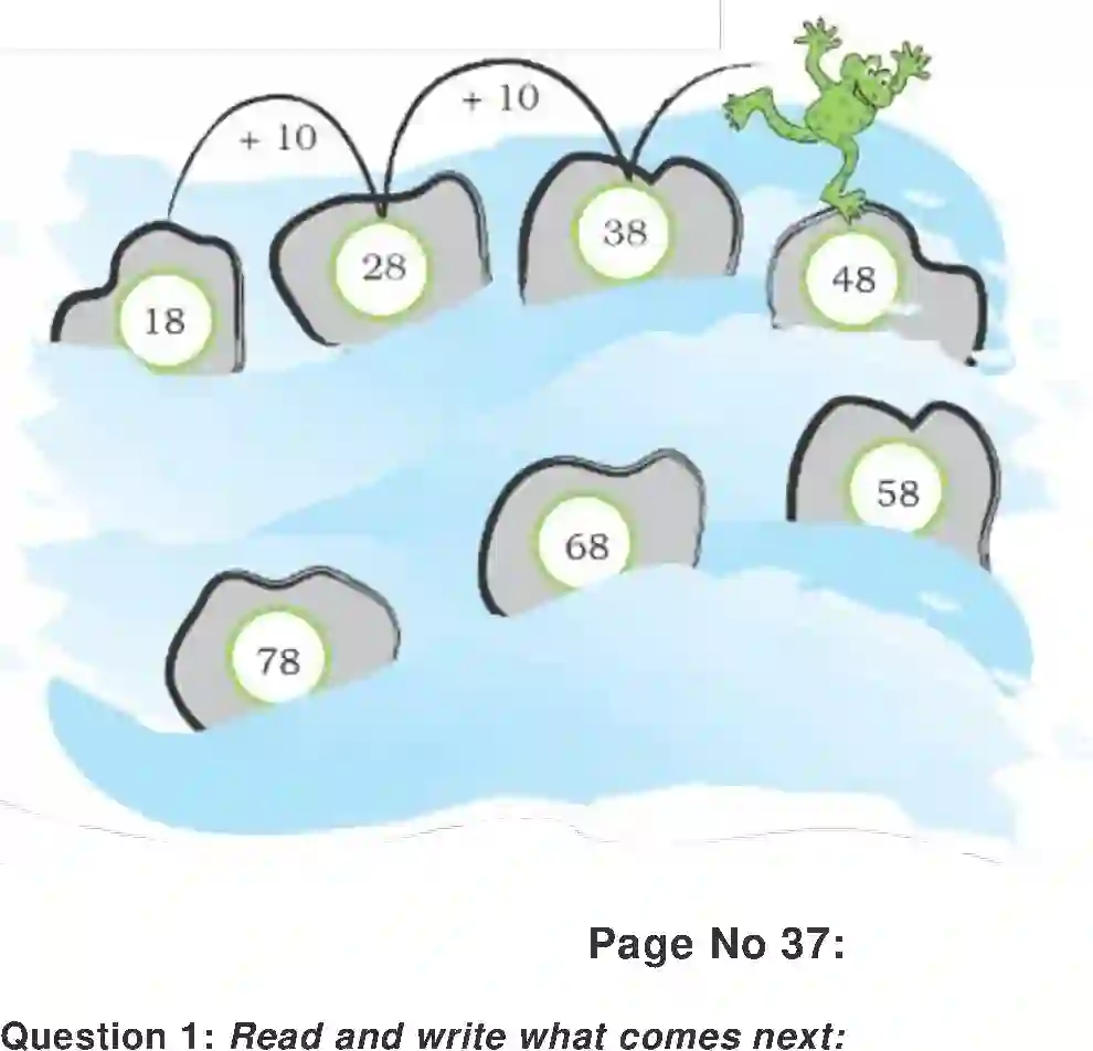 NCERT-Solution-Class-2-Maths-Chapter-5-Patterns-4253-page-9