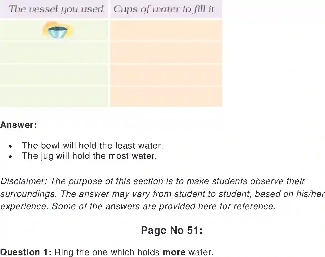 NCERT-Solution-Class-2-Maths-Chapter-7-Jugs-and-Mugs-4255-page-3