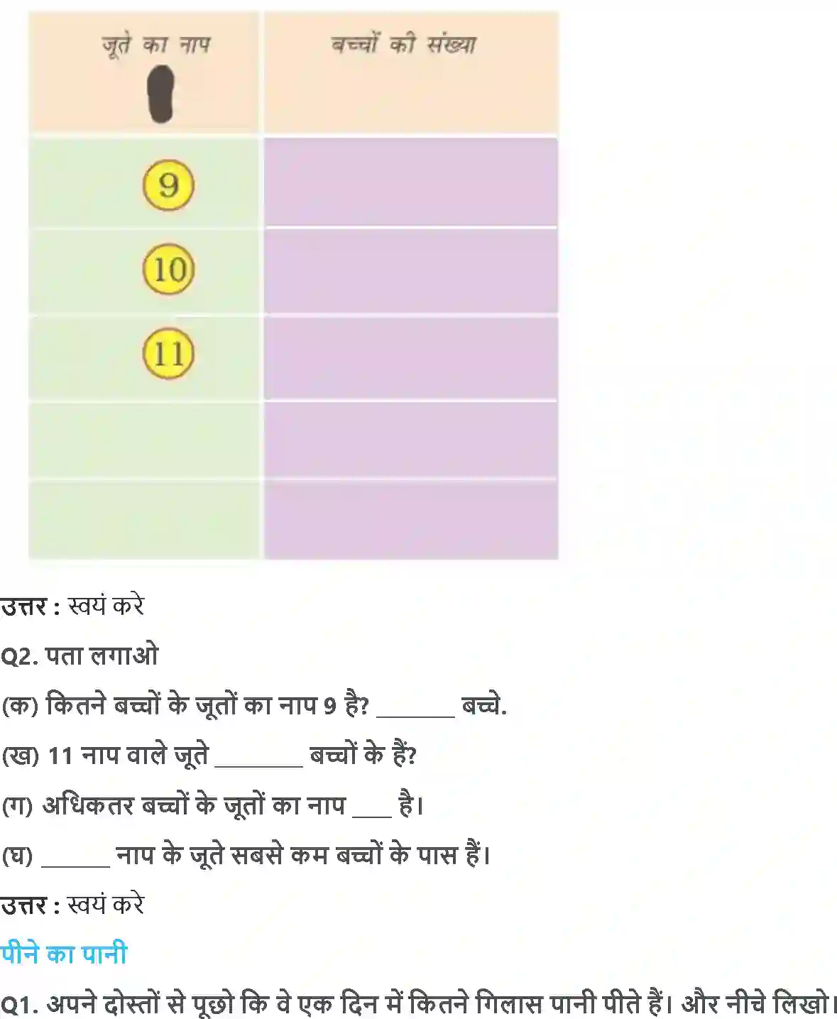 NCERT-Solution-Class-2-गणित-का-जादू-कितनी-चोटी-है-5577-page-3