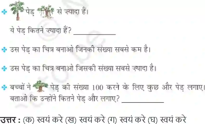 NCERT-Solution-Class-2-गणित-का-जादू-कितने-सारस-और-हंस-है-5576-page-8