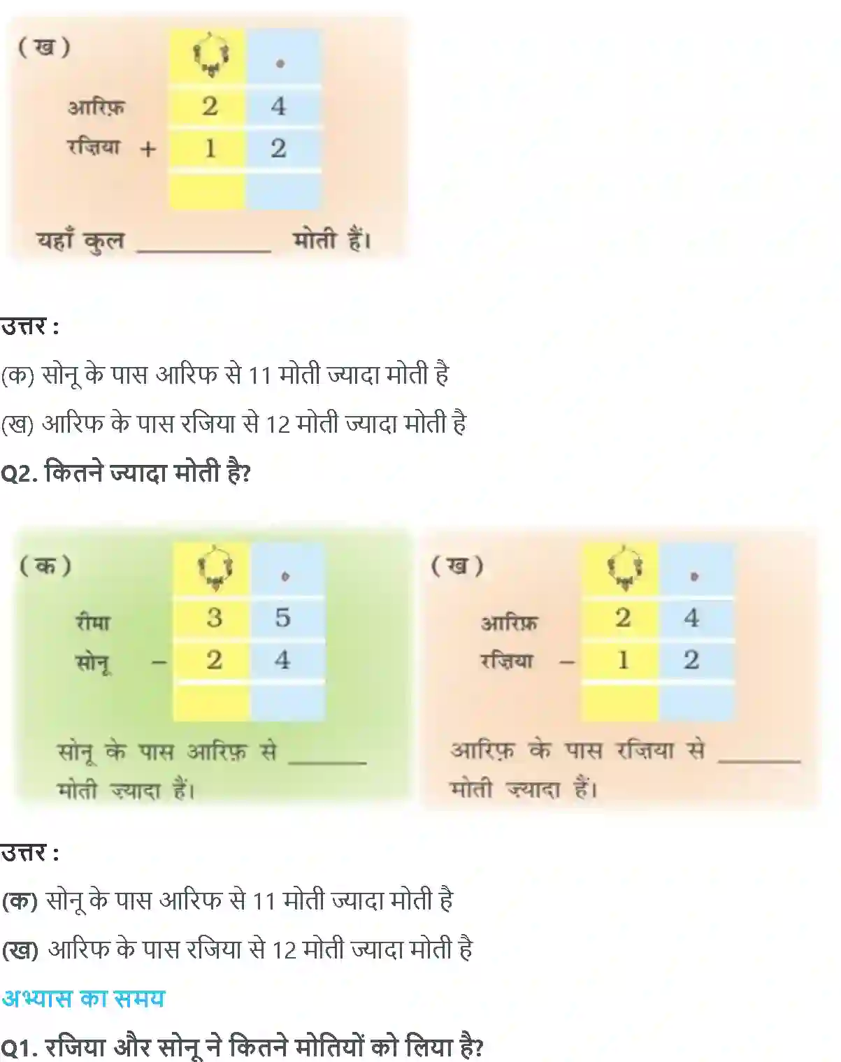 NCERT-Solution-Class-2-गणित-का-जादू-लेना-और-देना-5574-page-2