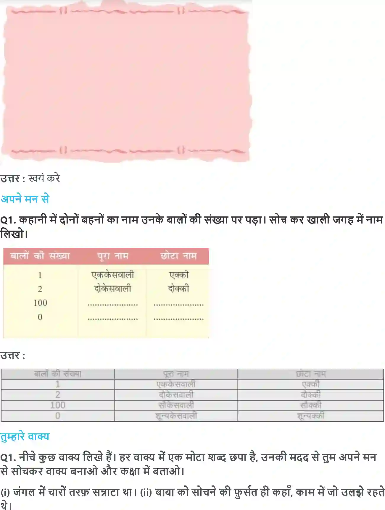NCERT-Solution-Class-2-रिमझिम-एक्की-दोक्की-5592-page-2