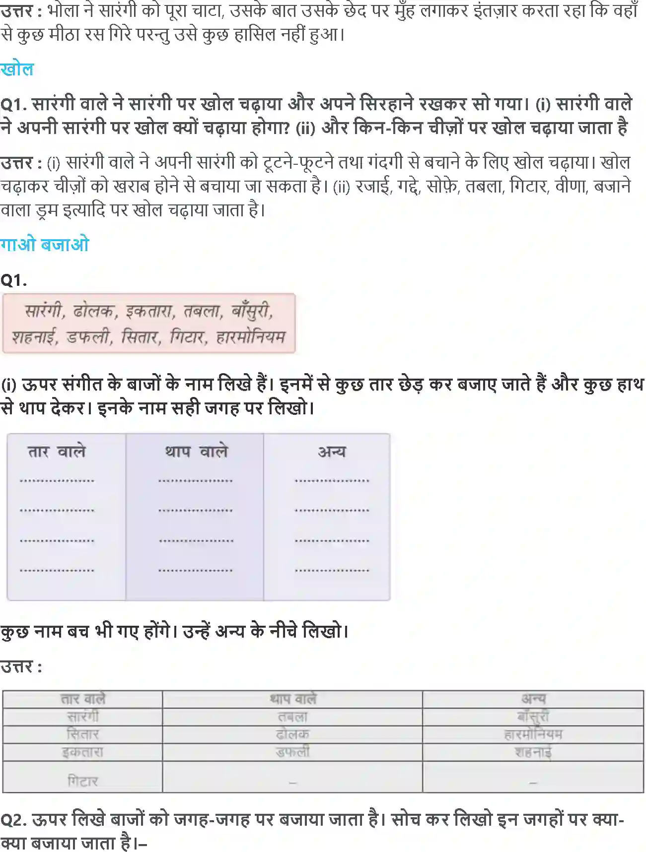 NCERT-Solution-Class-2-रिमझिम-मीठी-सारंगी-5587-page-2