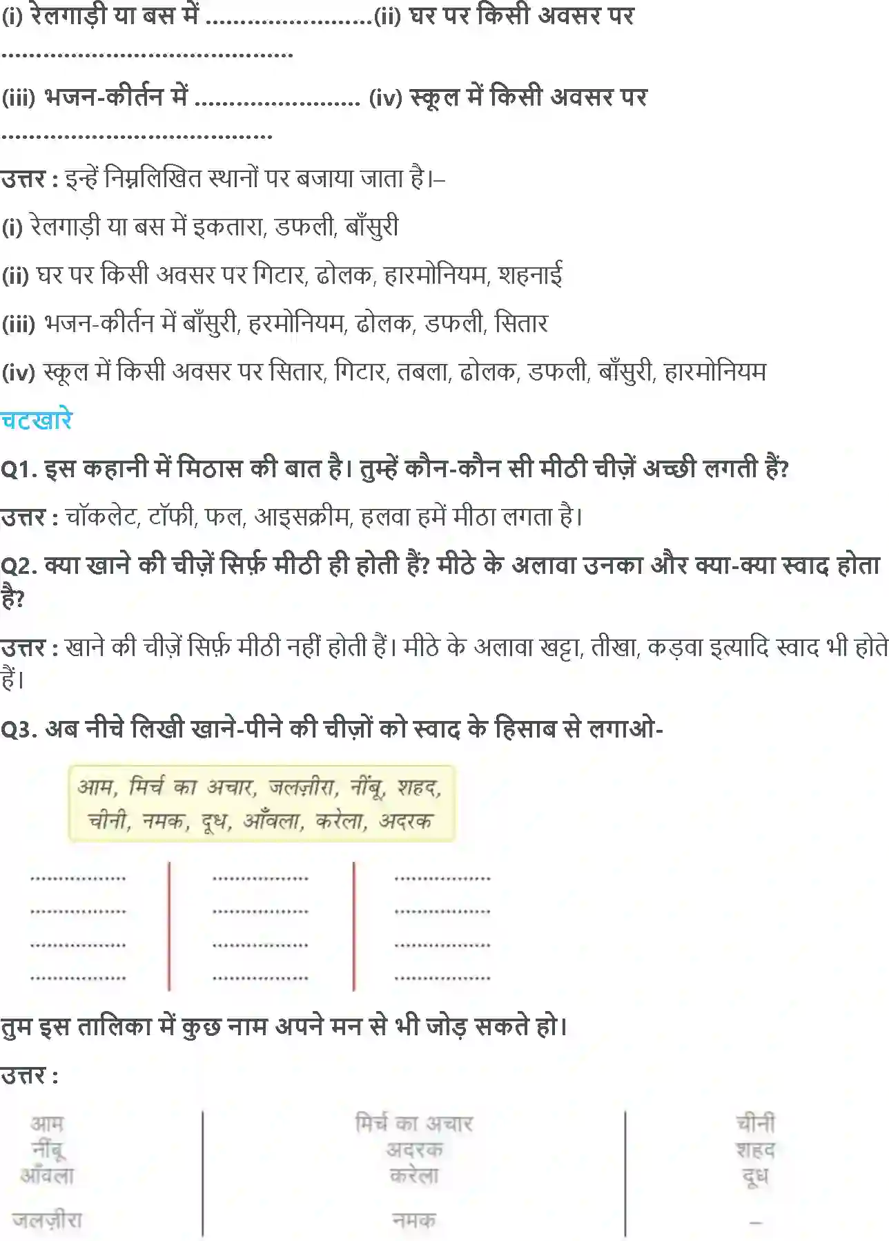 NCERT-Solution-Class-2-रिमझिम-मीठी-सारंगी-5587-page-3