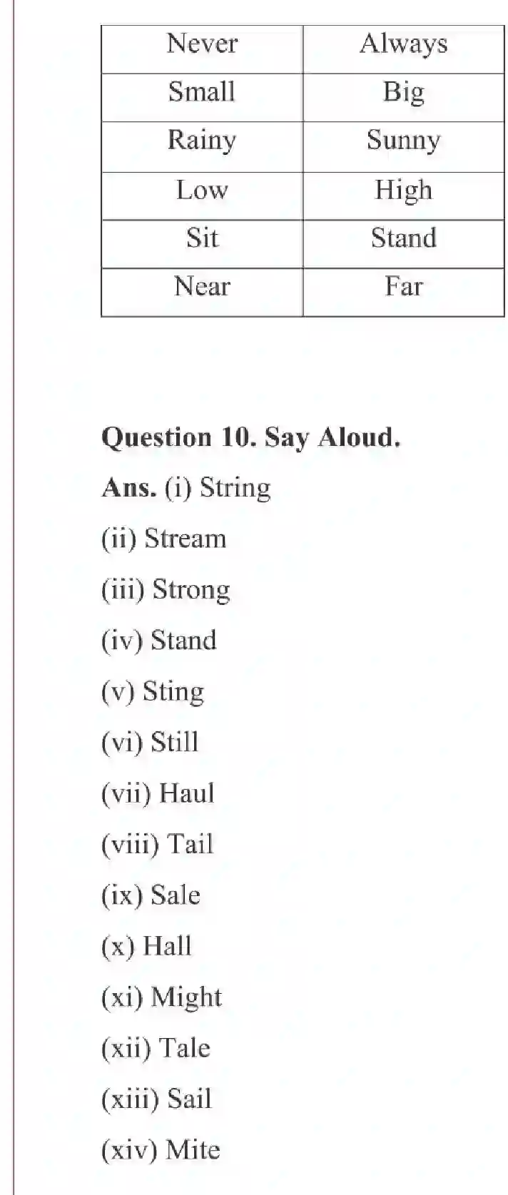 NCERT-Solution-Class-3-English-Chapter-15-The-Balloon-Man-2023-page-3